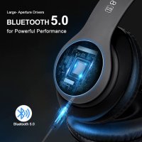 8S безжични слушалки над ухото, Hi-Fi стерео,Сгъваеми,подържа Micro SD/TF/FM, снимка 2 - Bluetooth слушалки - 43186369