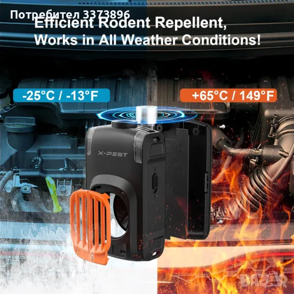 Ултразвуково устройство против гризачи за кола др., снимка 1