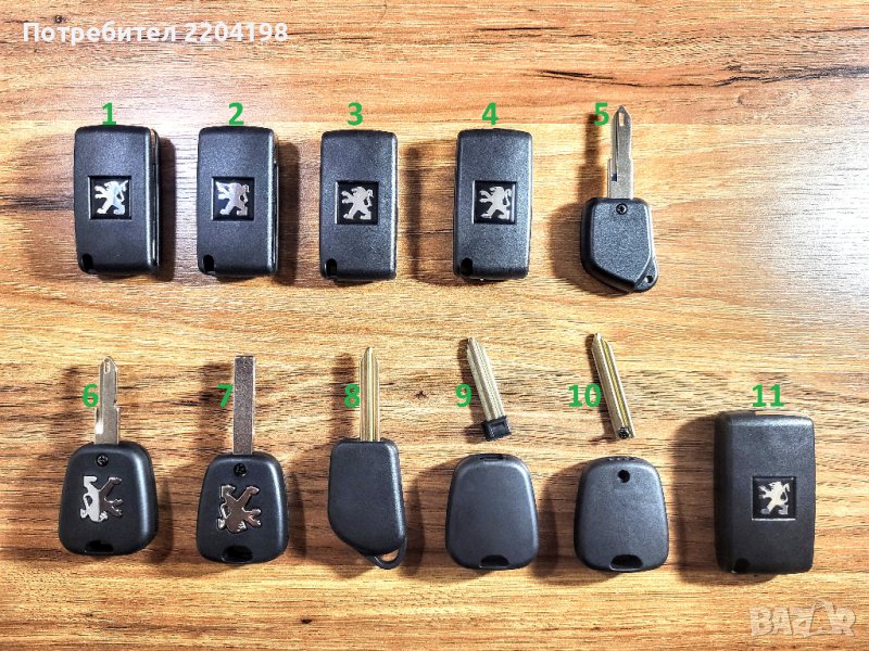 Кутийка ключ Пежо, снимка 1