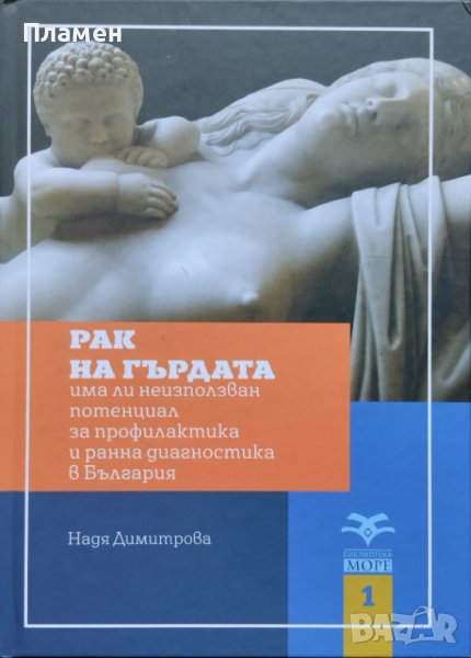 Рак на гърдата Надя Димитрова, снимка 1