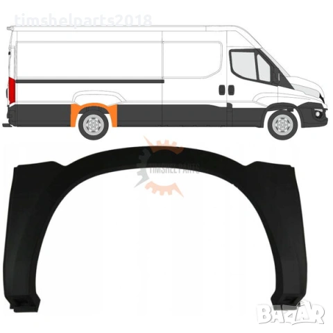 Защитна лайсна заден калник за Iveco Daily след 2014 год.