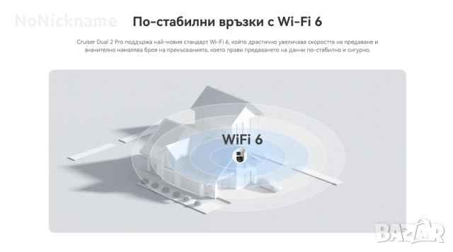 4MP+4MP QHD Dahua Imou Cruiser Dual 2 PRO WiFi IP Външна Охранителна Безжична Камера Видеонаблюдение, снимка 13 - IP камери - 52561456