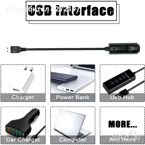 USB Захранвана LED Коледна Елха Проекционна Светлина, снимка 6 - Лед осветление - 47992915