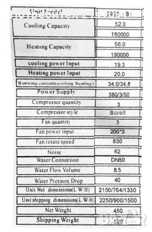 Термопомпа въздух-вода, тип CRW200S, снимка 3 - Климатици - 43350712