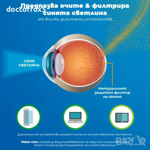 Doctor Fox5 Opti Vision + Билкова формула за  Перфектно зрение, снимка 2 - Хранителни добавки - 49761106