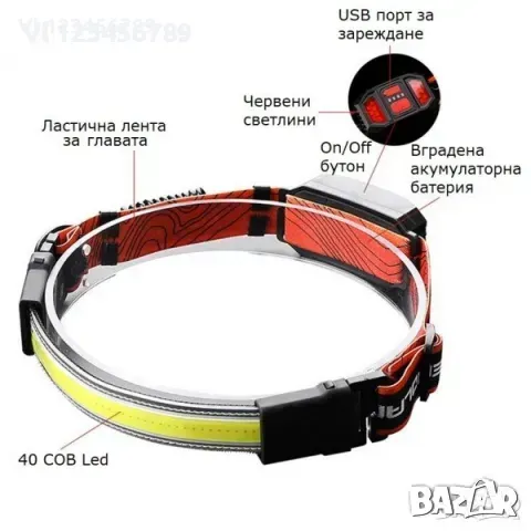 Акумулаторен LED фенер за глава челник, снимка 2 - Къмпинг осветление - 49752426