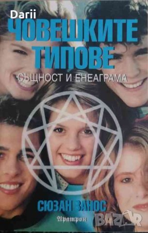 Човешките типове - същност и енеаграма