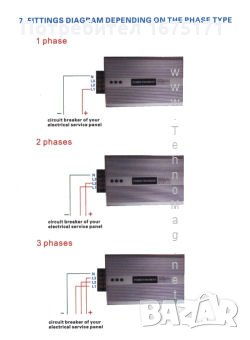 Трифазен уред за икономия на електричество - 3 х 45 кВт, снимка 2 - Друга електроника - 32626588