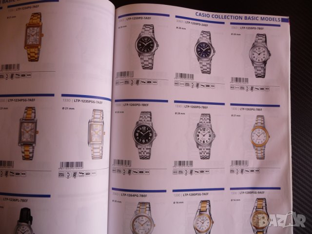 Casio Basis Catalogue Spring/Summer 2018 Каталог часовници G Shock, снимка 5 - Други - 43025742