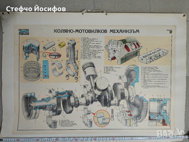 Учебни табла за Зил 130,131, снимка 13 - Антикварни и старинни предмети - 53013607