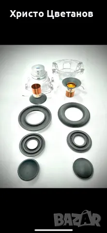 Гънки за Говорители, снимка 3 - Тонколони - 49802357