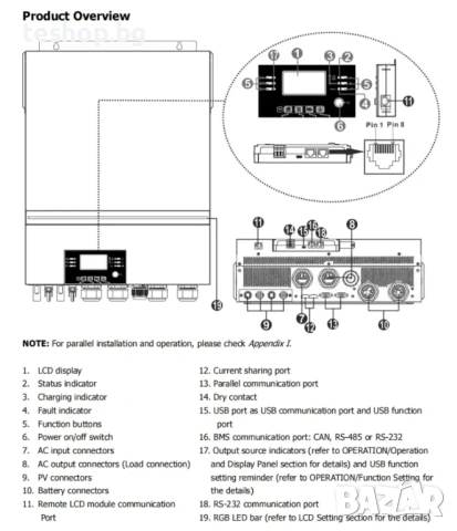 Инвертор за соларни панели Easun 11KW извън мрежата 150A двоен MPPT вход паралелен 3-фазен, снимка 7 - Други стоки за дома - 53039240