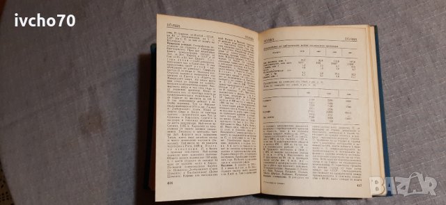 Географски речник на задграничните страни, снимка 5 - Енциклопедии, справочници - 35249064