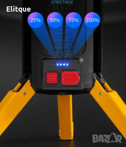 Мултифункционален LED преносим фенер 3200LM 4500mAh W5165-1, снимка 3 - Други - 52855454