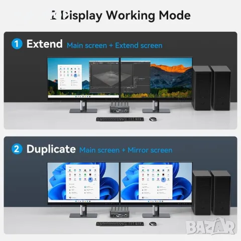 VEDINDUST KVM суич 2 монитора 2 компютъра 4K60HZ HDMI, 4 USB, настолен контролер, снимка 6 - Друга електроника - 49457602