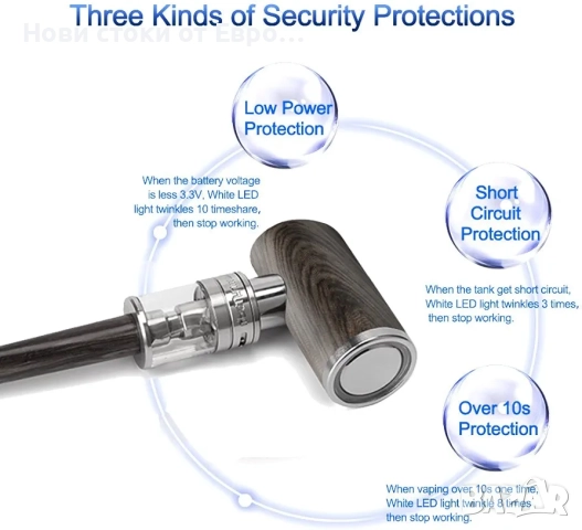 Комплект лула за електронни цигари Kamry K1000 Plus 30 W с резервоар Sub Ohm X6 Plus и, снимка 4 - Друга електроника - 52480668