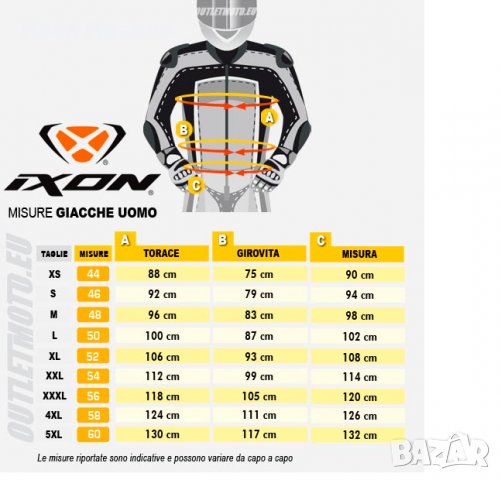Водоустойчиво  Мотоциклетно яке Ixon 4 Seasons Technical Fjord размер ХЛ, снимка 5 - Якета - 38924341