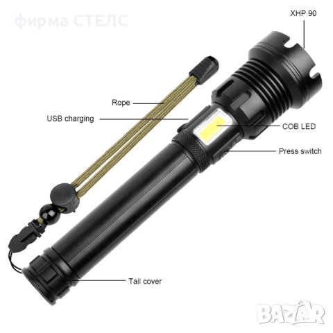 Фенер STELS S90, XHP90, LED, 7 Режима, USB зареждане, снимка 11 - Други инструменти - 44043287
