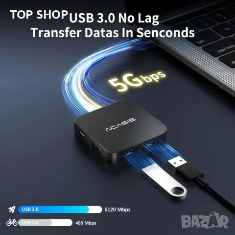 USB C хъб ACASIS 6 в 1, снимка 5 - Захранвания и кутии - 48545650