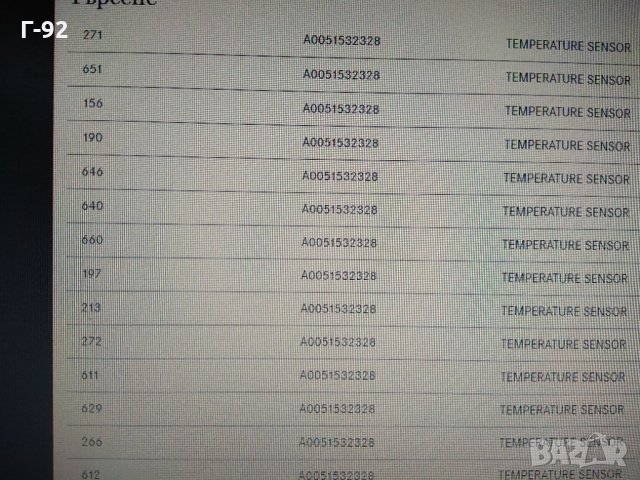 A0051532328**NEU**MERCEDES-BENZ**Датчик, температура на охладителна течност**, снимка 4 - Части - 32875492