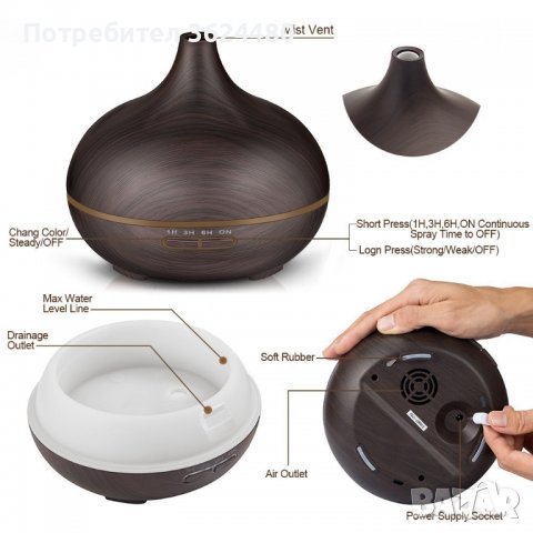 Арома овлажнителя за въздух с дистанционно управление, снимка 6 - Овлажнители и пречистватели за въздух - 39959362