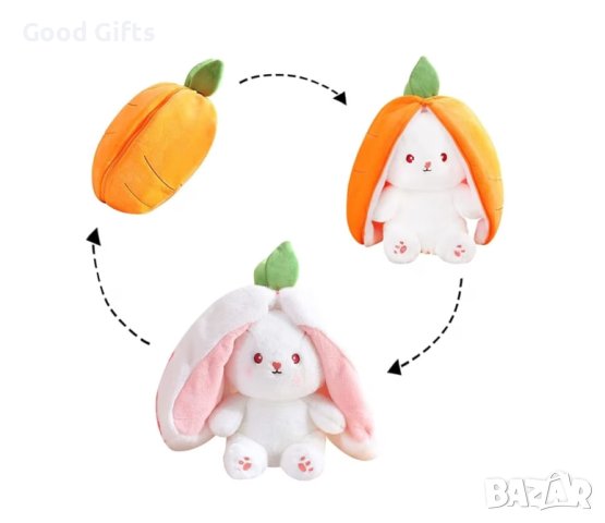 Плюшена играчка - възглавница, Зайче Морков, 26 см, снимка 5 - Плюшени играчки - 42934937