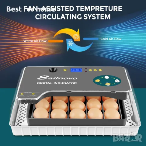 Инкубатор автоматичен Sailnovo 20 яйца, снимка 4 - За селскостопански - 47326759