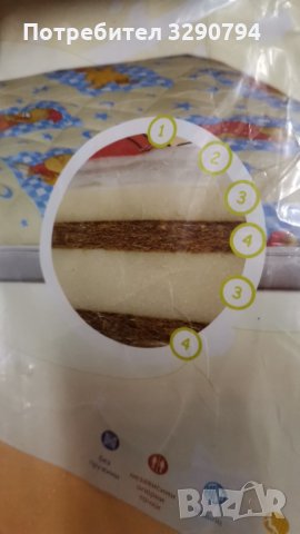 Нов детски матрак Junio ECO / Размер 70X140 см, снимка 8 - Бебешки легла и матраци - 35595030