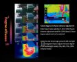Професионална термокамера UTI260E инфраред термометър температура чер, снимка 15