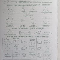 Сборник Курс по математика за 5 клас , снимка 10 - Учебници, учебни тетрадки - 43892520