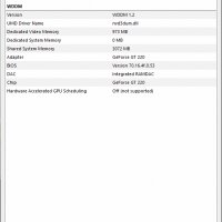 Видео карта NVidia GeForce Leadtek WinFast GT220 HDMI 1024MB GDDR2 128bit PCI-E, снимка 12 - Видеокарти - 37506935