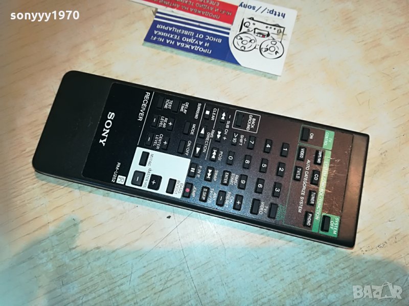 sony rm-u252 audio remote control-внос германия 1106212036, снимка 1