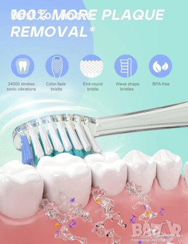 SEAGO Детска електрическа четка за зъби с 2-минутен таймер за миене и 4 сменяеми глави за четка, снимка 3 - Други - 53404498