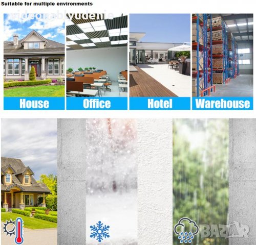 FHD 4K Ultra HD ONVIF P2P H.265+ HEVC 16ch NVR 8MPx IP Камери AI Human Detection Лицево Разпознаване, снимка 14 - IP камери - 39455547