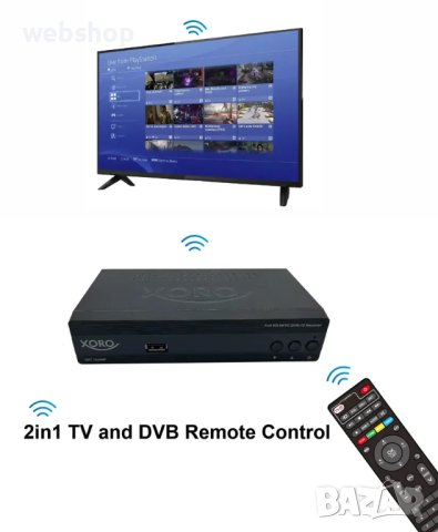 Декодер Приемник за ефирна цифрова телевизия, DVB-T/T2, снимка 2 - Приемници и антени - 43180718