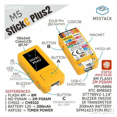 M5stack plus2 haking вместо flipper zero, снимка 1