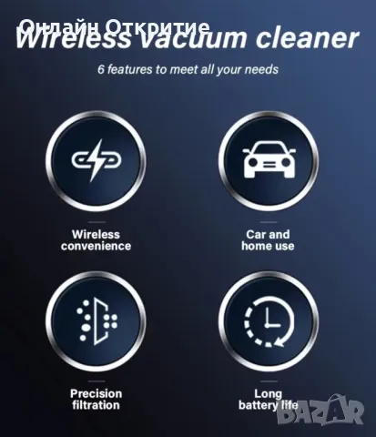 Безжична Ръчна Прахосмукачка BALASHOV – Мощна, Лека и Идеална за Кола и Дом , снимка 7 - Аксесоари и консумативи - 50146382