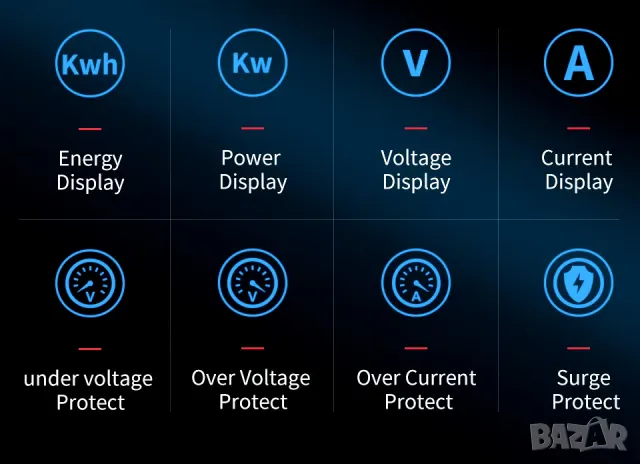 Реле за контрол на напрежение и ток, монофазно TVPS1-63P, снимка 7 - Друга електроника - 49913884