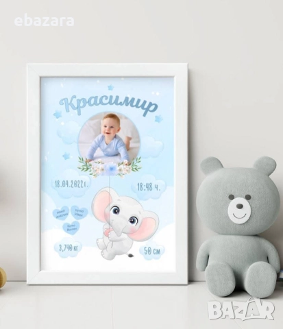 Постер-Бебешки визитки със снимка по избор♥️♥️♥️, снимка 11 - Декорация за дома - 51534745