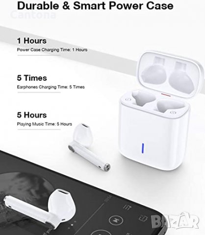 LuVfan LF23 Bluetooth TWS слушалки Airpods, шумопотискане​, докинг станция, снимка 2 - Безжични слушалки - 37862187