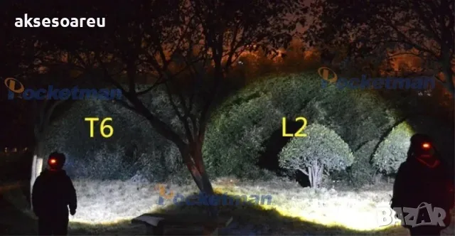 Висококачествен нов Мощен акумулаторен LED челник фар водоустойчив работен фенер за глава преносим , снимка 8 - Спортна екипировка - 48127139