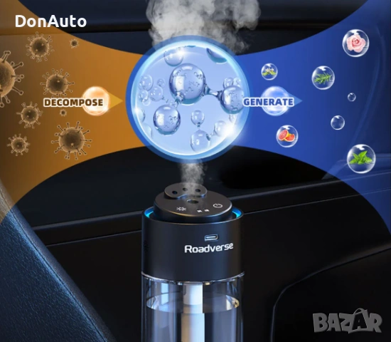 Смарт арома дифузер – 150 мл, снимка 9 - Аксесоари и консумативи - 53129698