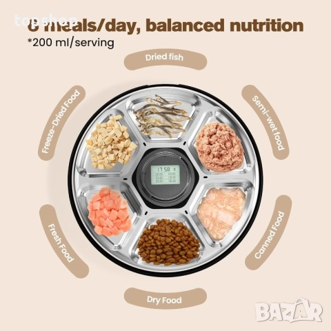 ЧИСТО НОВА BEMOONY F19L автоматична хранилка за котки с мокра храна: Безжичен дозатор за храна..., снимка 6 - За птици - 51563148