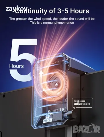 Охлаждащ вентилатор JSAUX за Vape Deck/OLED Vape Deck, Охладител за Vape Deck, снимка 5 - Друга електроника - 49314282