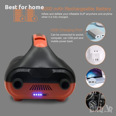 furein Акумулаторна помпа Sup с двустепенна функция , снимка 4 - Друга електроника - 50747964