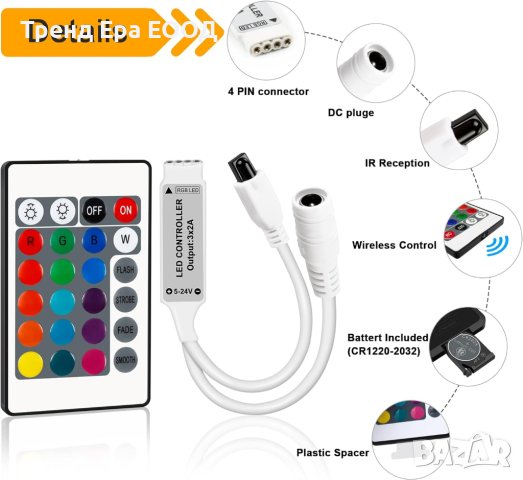 Дистанционно за LED лента, снимка 6 - Лед осветление - 43097041