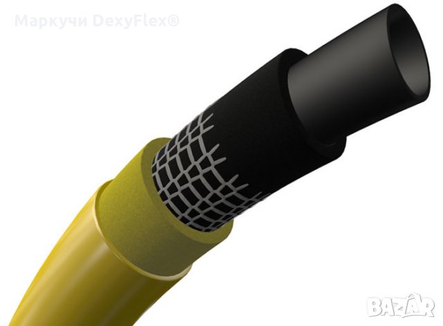 ✔ ФРЕНСКИ 5-слоен градински маркуч, “Soft & Flex” структура - Размери: 1/2", 3/4”, 1" и Ø 30 мм, снимка 10 - Напояване - 28832667