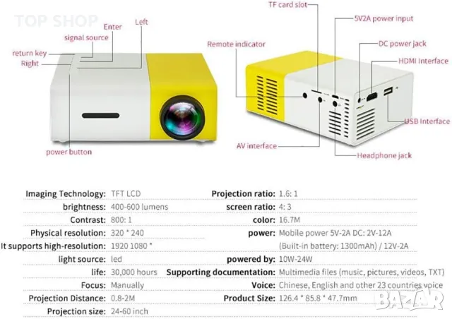 Led LCD проектор,800:1,320X240 пиксела, Hdmi USB мини проектор,, снимка 3 - Друга електроника - 49160617