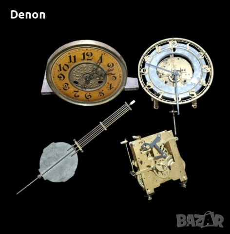 Механизми За Стенни Часовници 