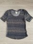 Дамска блуза (тениска), снимка 1 - Тениски - 36863802